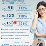 อยากมีเงินออมมั่นคง ชีวิตปลอดภัย อนาคตไร้กังวล