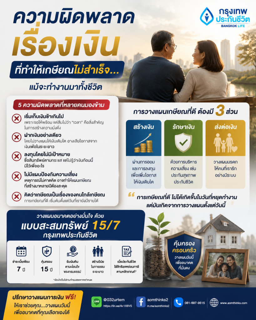 ความผิดพลาดเรื่องเงินที่ทำให้เกษียณไม่สำเร็จ