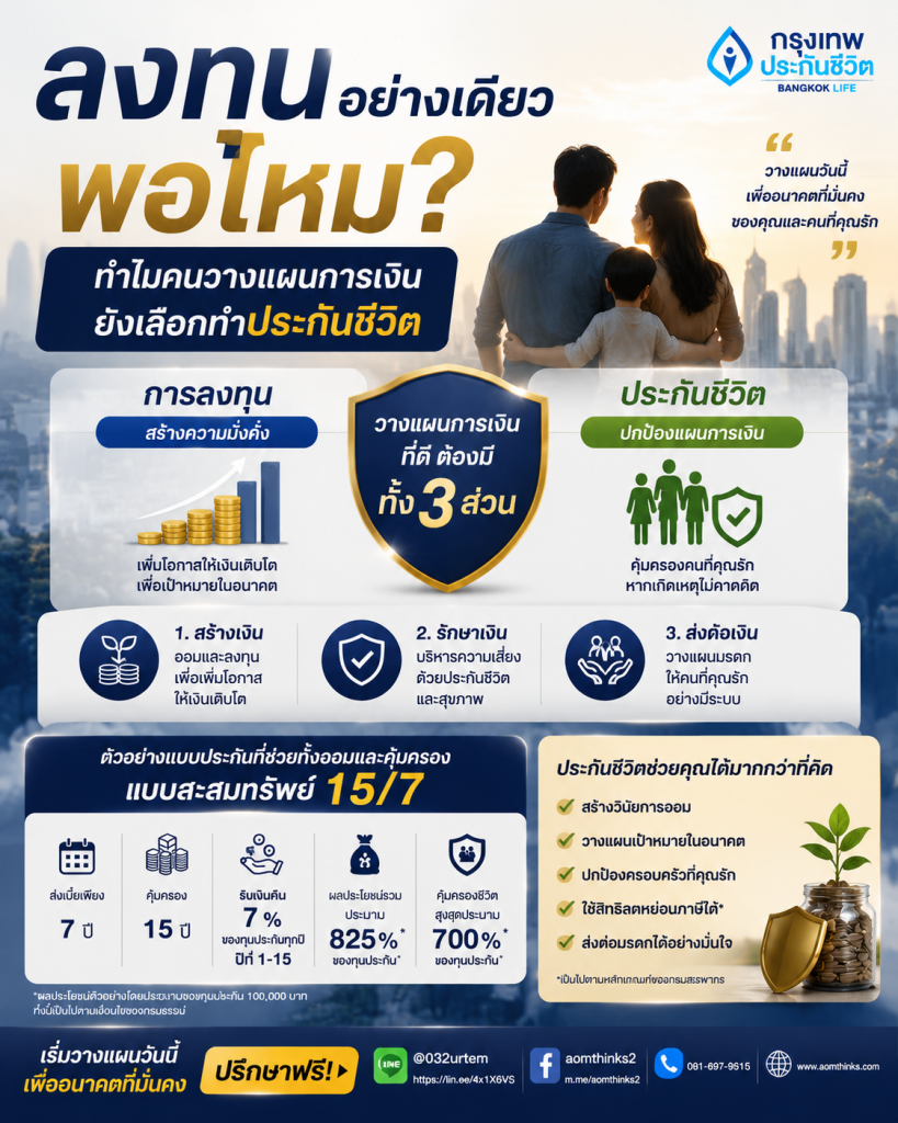 ลงทุนอย่างเดียวพอไหม?