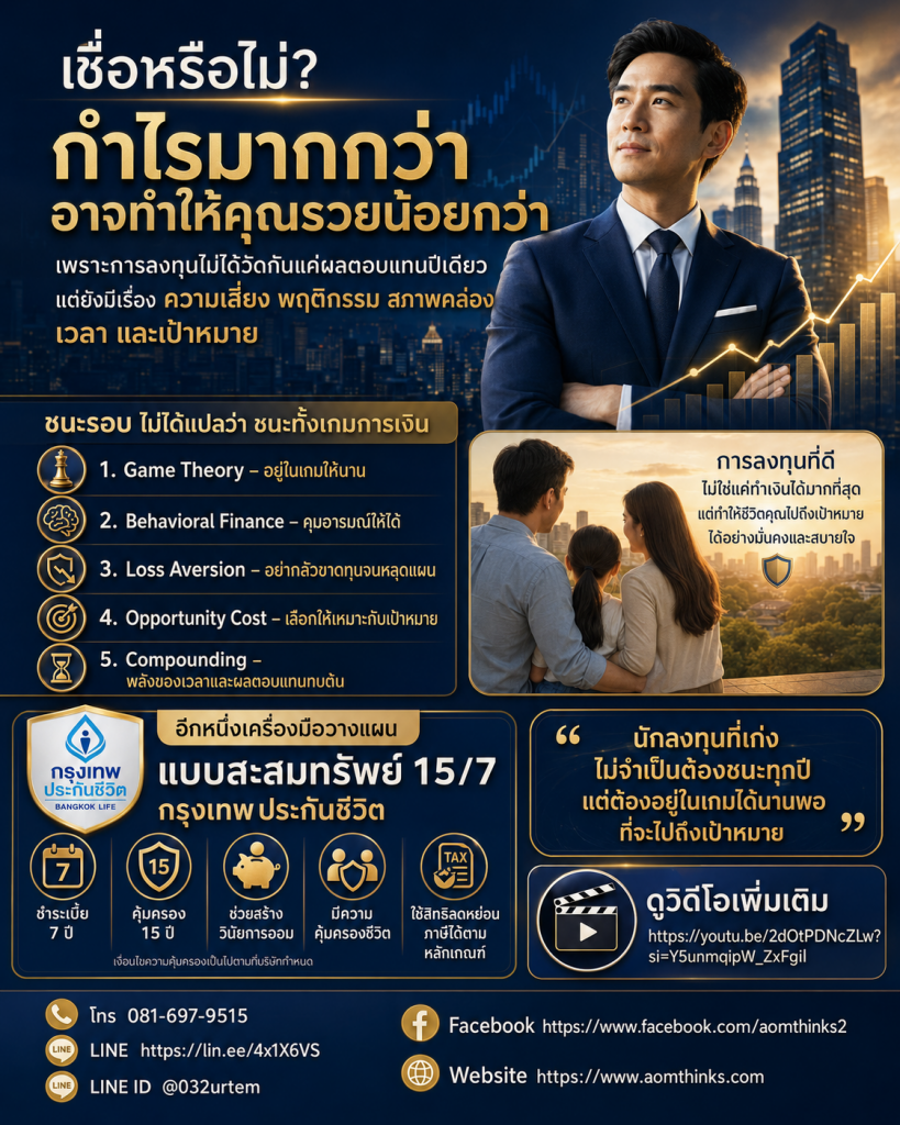 เชื่อหรือไม่? กำไรมากกว่า… อาจทำให้คุณ “รวยน้อยกว่า”