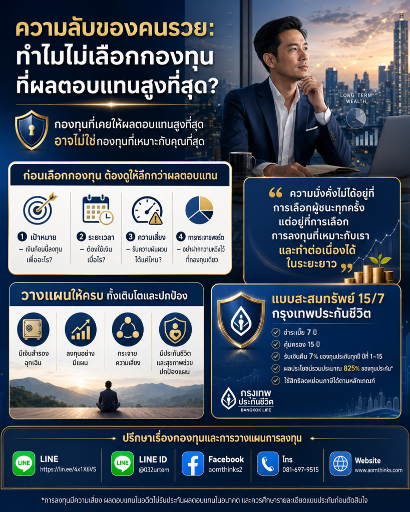 ความลับของคนรวย: ทำไมไม่เลือกกองทุนที่ผลตอบแทนสูงที่สุด
