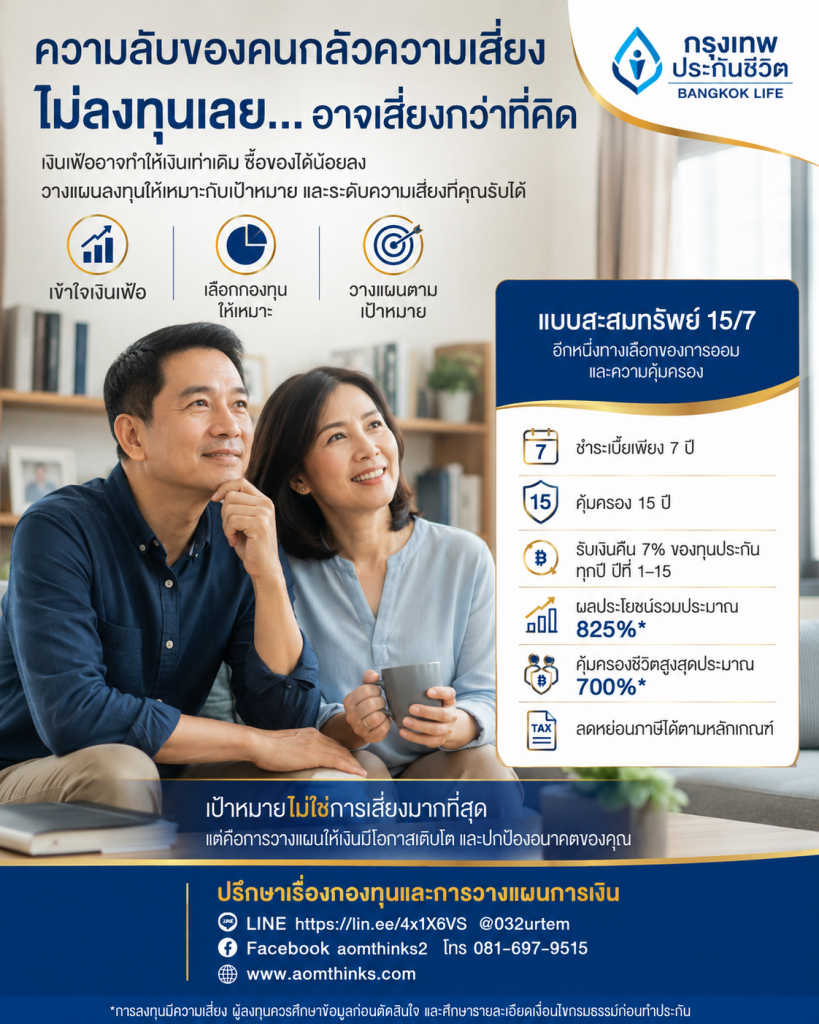 ความลับของคนกลัวความเสี่ยง: ไม่ลงทุนเลย…อาจเสี่ยงกว่าที่คิด