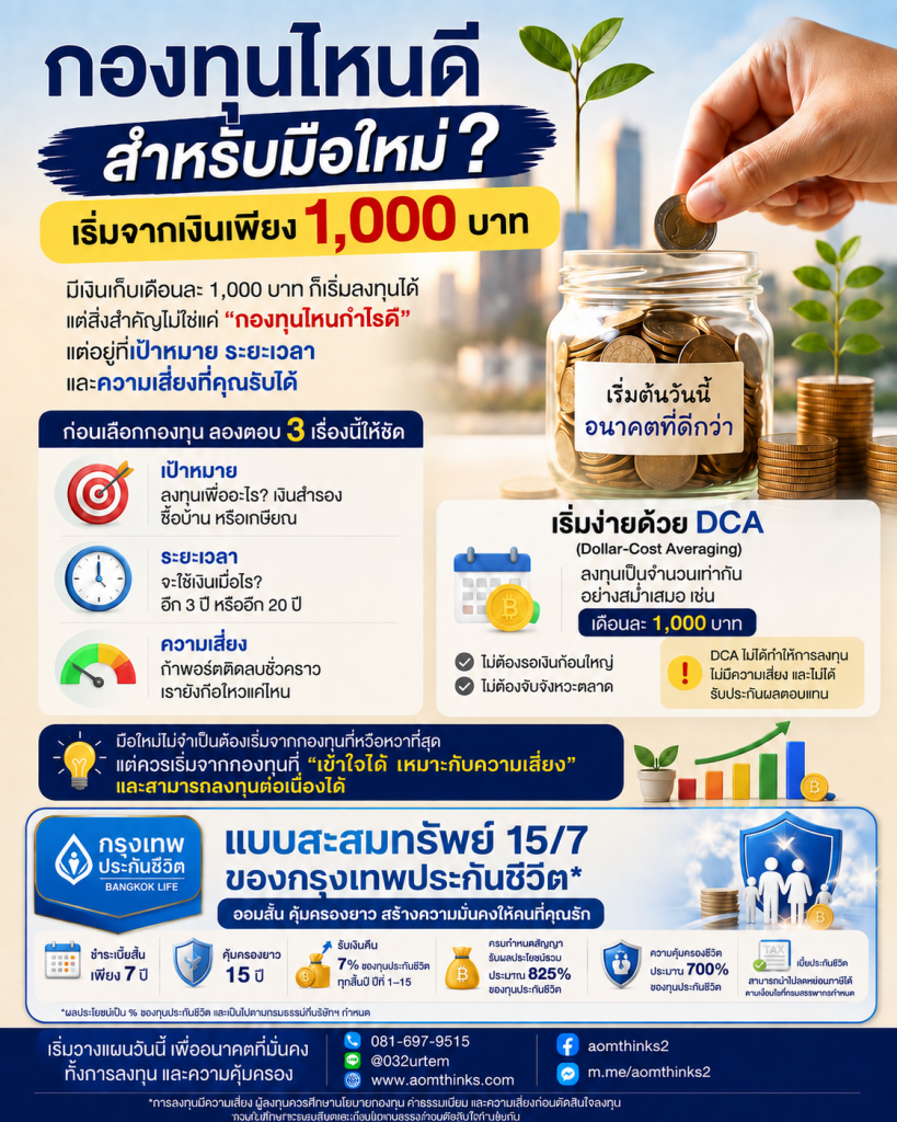 กองทุนไหนดีสำหรับมือใหม่? เริ่มจากเงินเพียง 1,000 บาท