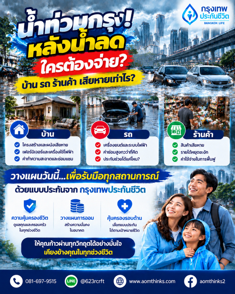 🌧️ น้ำท่วมกรุง! หลังน้ำลด ใครต้องจ่าย? บ้าน รถ ร้านค้า เสียหายเท่าไร?