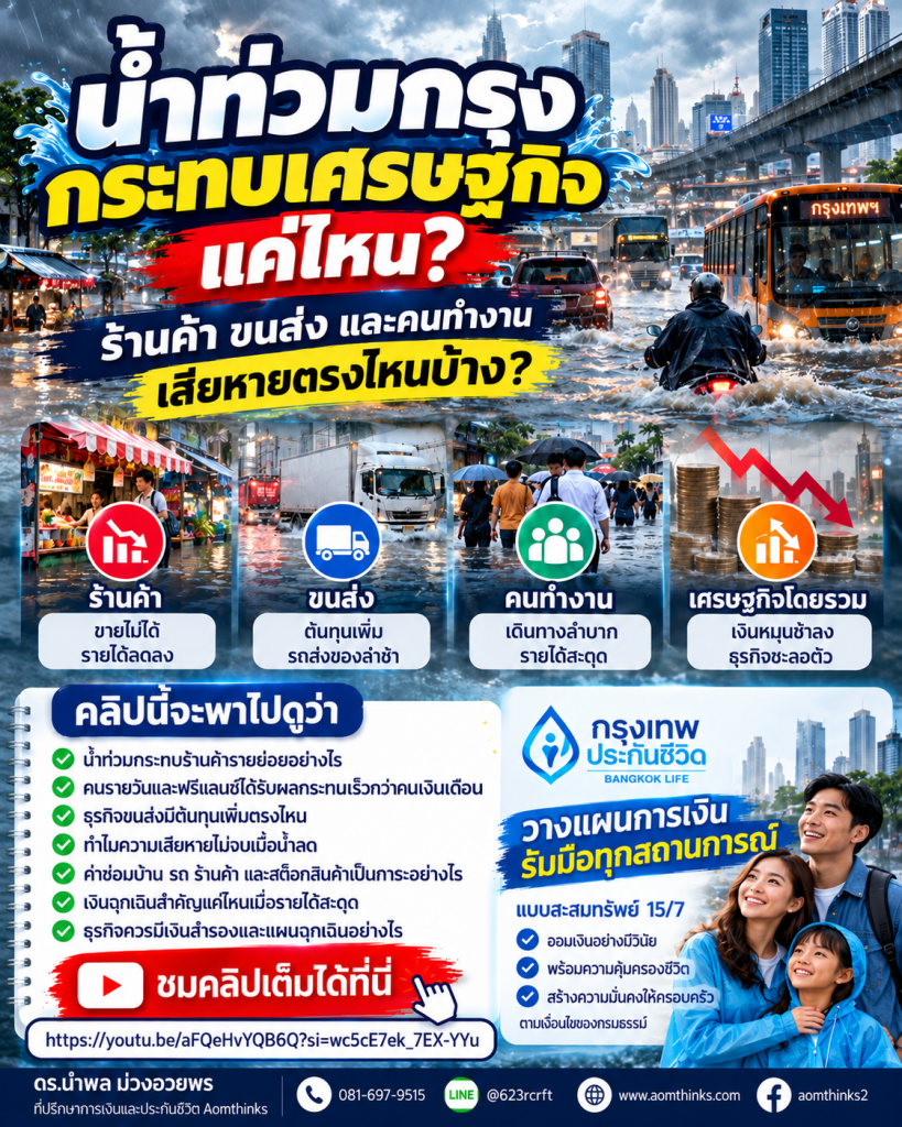 🌧️ น้ำท่วมกรุง กระทบเศรษฐกิจแค่ไหน? ร้านค้า ขนส่ง และคนทำงานเสียหายตรงไหนบ้าง?