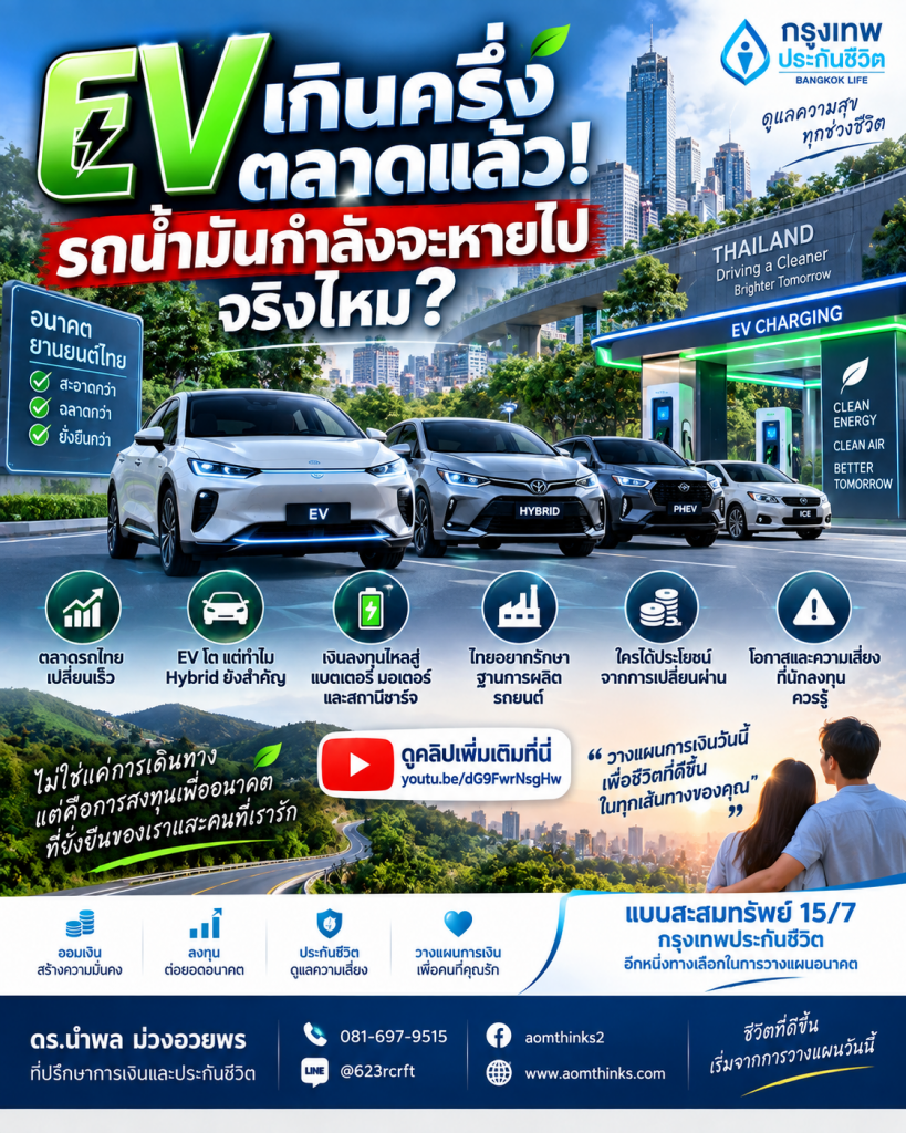 EV เกินครึ่งตลาดแล้ว! รถน้ำมันกำลังจะหายไปจริงไหม? ⚡🚗