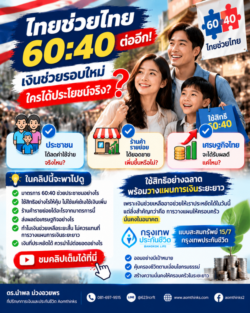 🇹🇭 ไทยช่วยไทย 60:40 ต่ออีก! เงินช่วยรอบใหม่ ใครได้ประโยชน์จริง?