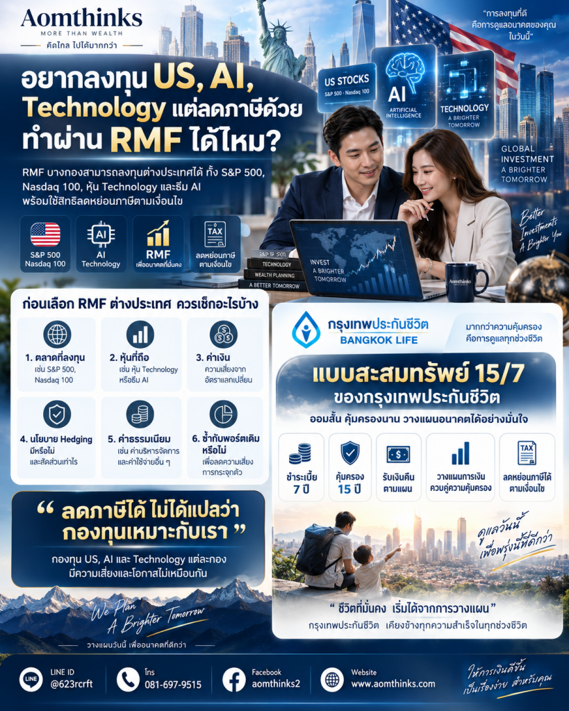 อยากลงทุน US, AI, Technology แต่ลดภาษีด้วย ทำผ่าน RMF ได้ไหม?