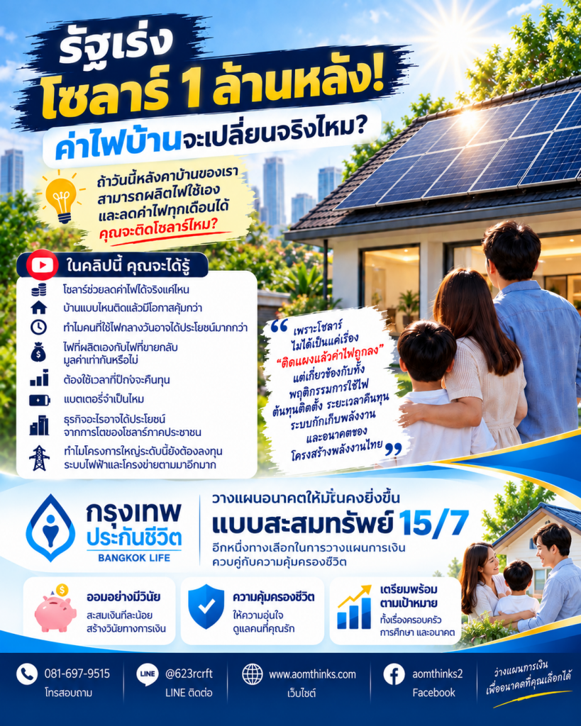 รัฐเร่งโซลาร์ 1 ล้านหลัง! ค่าไฟบ้านจะเปลี่ยนจริงไหม? ☀️⚡