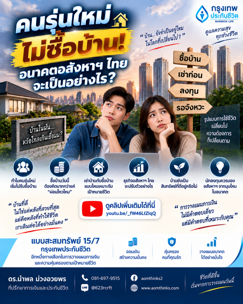 คนรุ่นใหม่ไม่ซื้อบ้าน! อนาคตอสังหาฯ ไทยจะเป็นอย่างไร?