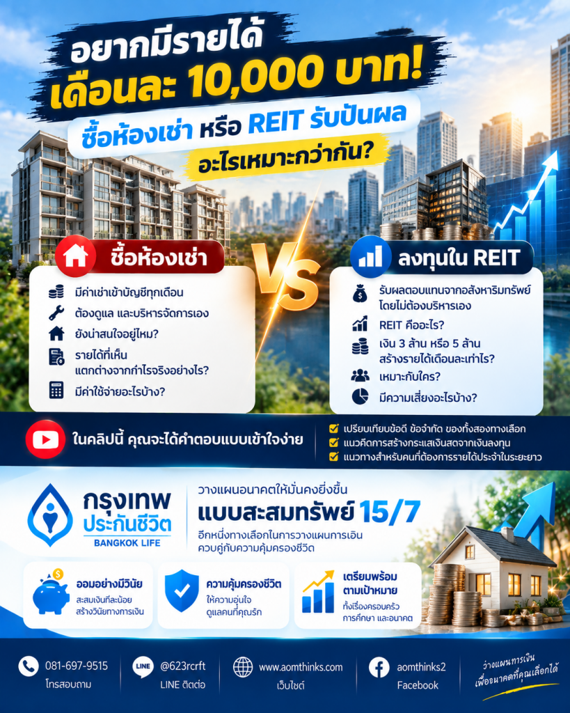 อยากมีรายได้เดือนละ 10,000 บาท! ซื้อห้องเช่า หรือ REIT รับปันผล อะไรเหมาะกว่ากัน?