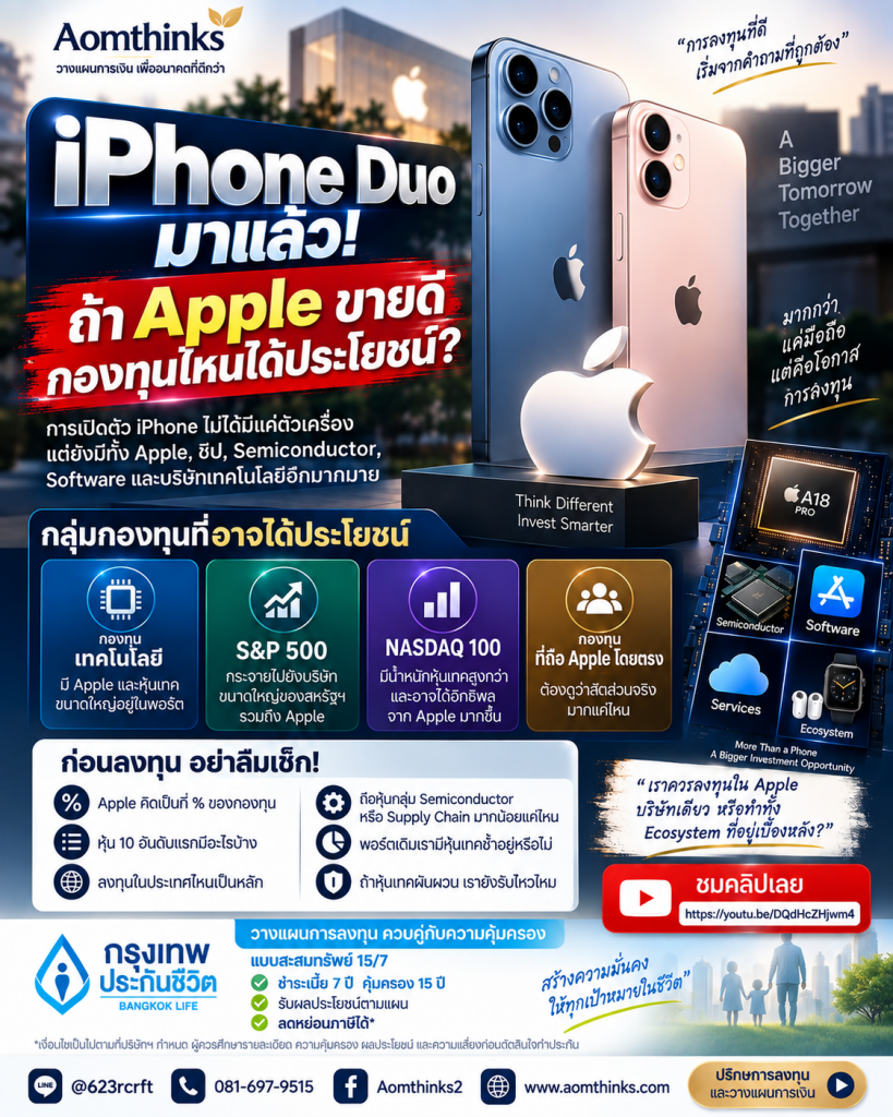 iPhone Duo มาแล้ว! ถ้า Apple ขายดี กองทุนไหนได้ประโยชน์? 🍎📱