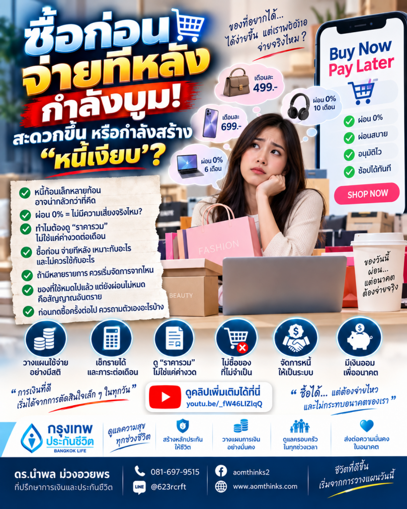 ซื้อก่อน จ่ายทีหลัง กำลังบูม! สะดวกขึ้น หรือกำลังสร้าง “หนี้เงียบ”?