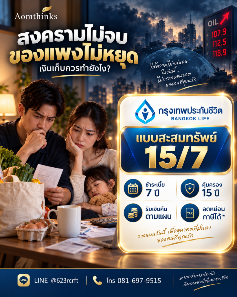 สงครามไม่จบ ของแพงไม่หยุด! เงินเก็บควรทำยังไง?