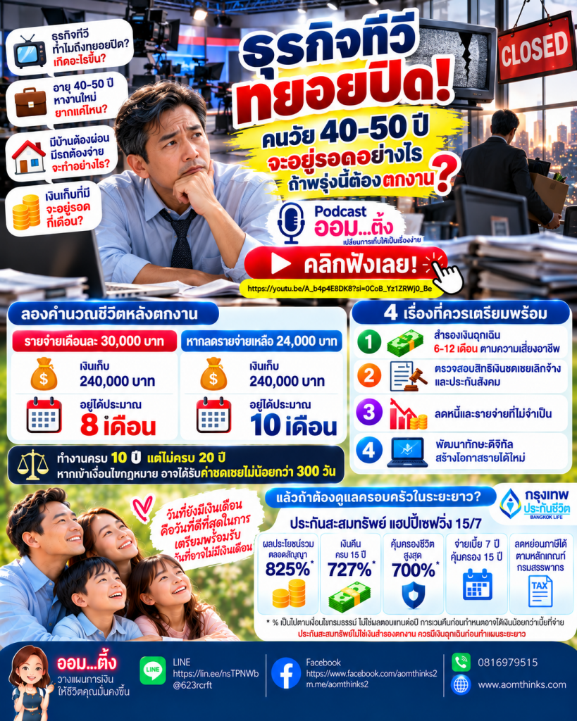 📺💔 ธุรกิจทีวีทยอยปิด! วัย 40–50 ปี ถ้าพรุ่งนี้ตกงาน จะเอาเงินที่ไหนเลี้ยงครอบครัว?