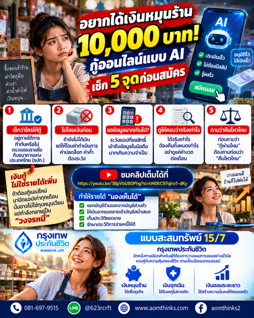 💰 อยากได้เงินหมุนร้าน 10,000 บาท! กู้ออนไลน์แบบ AI เช็ก 5 จุดก่อนสมัคร