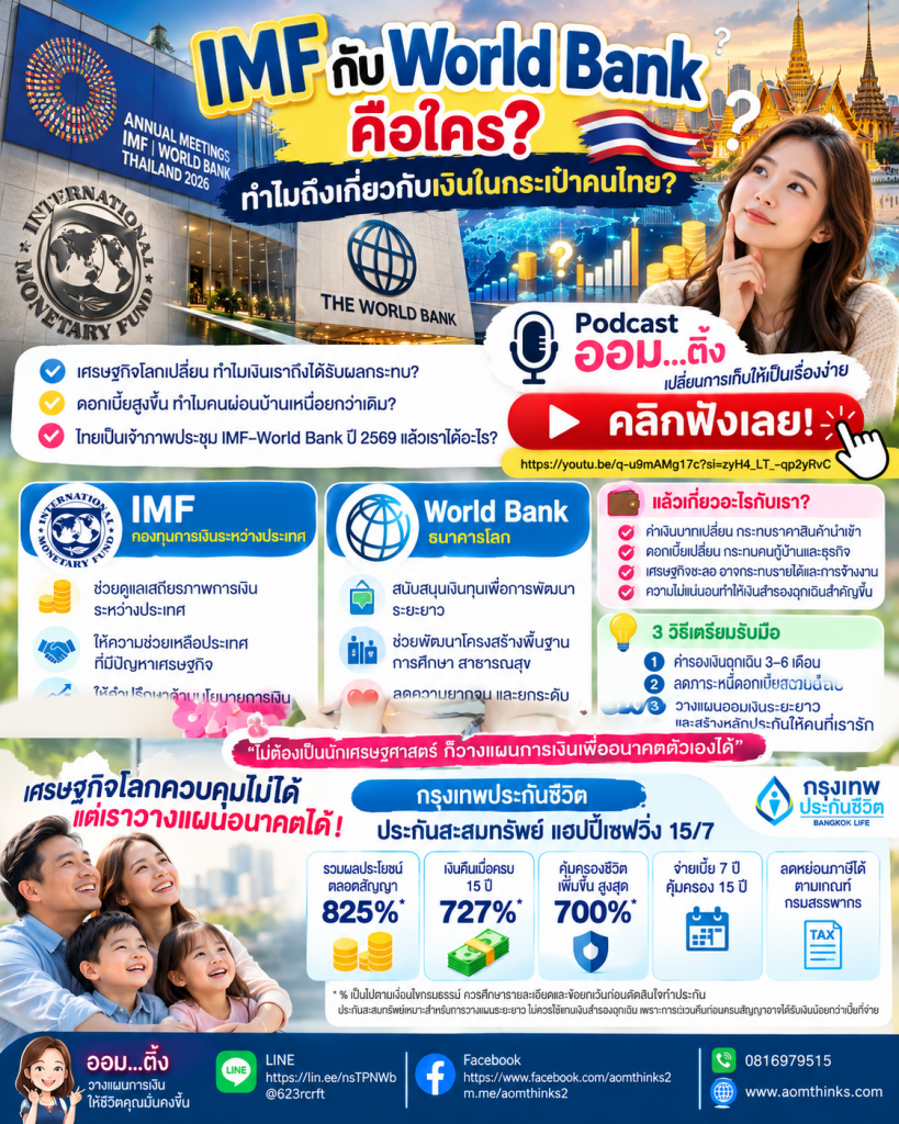 🌍💰 IMF กับ World Bank คือใคร? ทำไมถึงเกี่ยวกับเงินในกระเป๋าคนไทย?