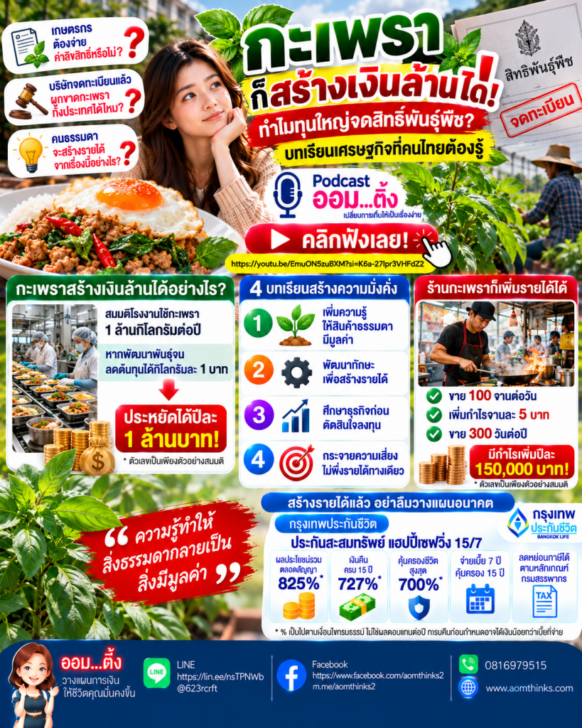 🌿💰 กะเพราก็สร้างเงินล้านได้! ทุนใหญ่จดสิทธิ์พันธุ์พืช แล้วคนไทยจะปลูกกะเพราเองได้ไหม?