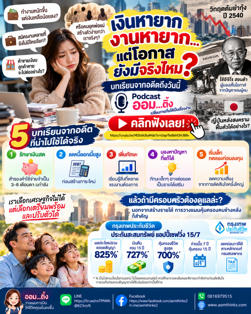 💸 เงินหายาก งานหายาก…แต่โอกาสยังมีจริงไหม? 😔