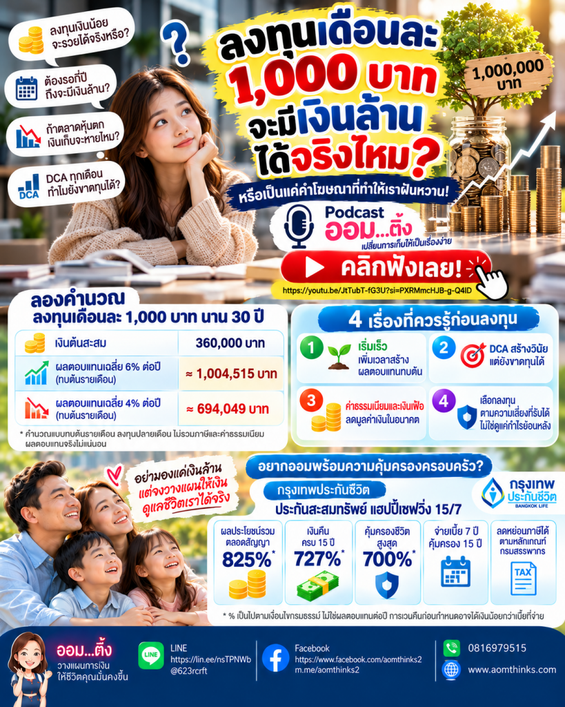 💰 ลงทุนเดือนละ 1,000 บาท จะมีเงินล้านจริงไหม? หรือแค่คำโฆษณาชวนฝัน! 😱