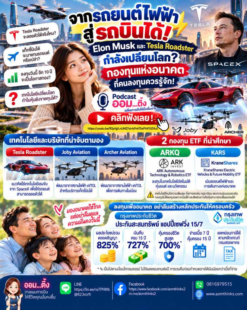 🚀🚗 จากรถไฟฟ้าสู่รถบินได้! Elon Musk กำลังเปลี่ยนโลก หรือแค่ความฝันราคาแพง?